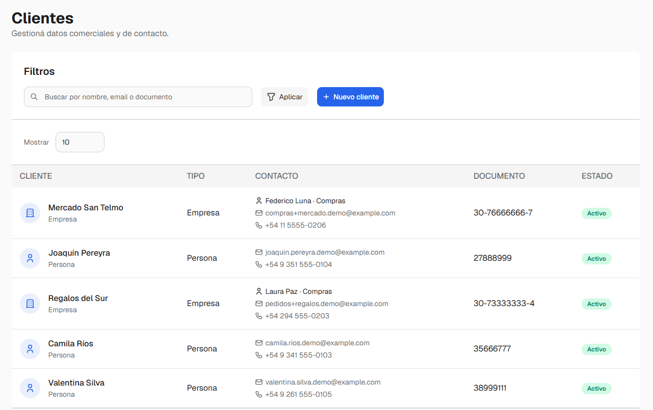 Directorio de clientes con búsqueda, datos de contacto y acceso al detalle